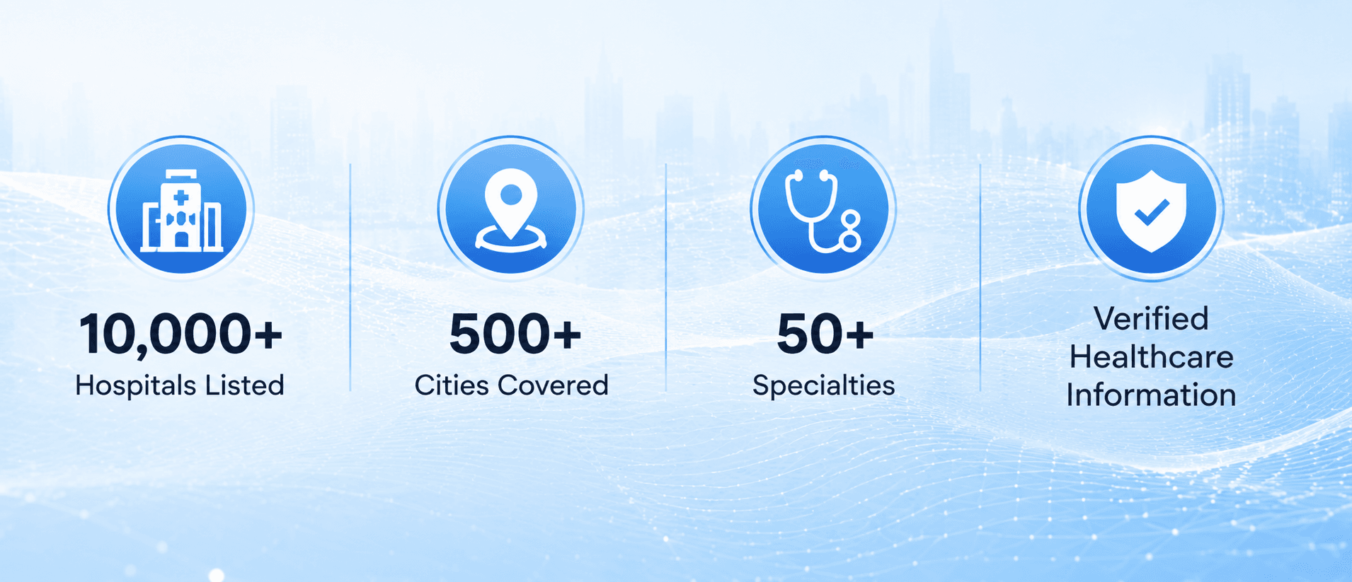 directory of Hospitals for citation